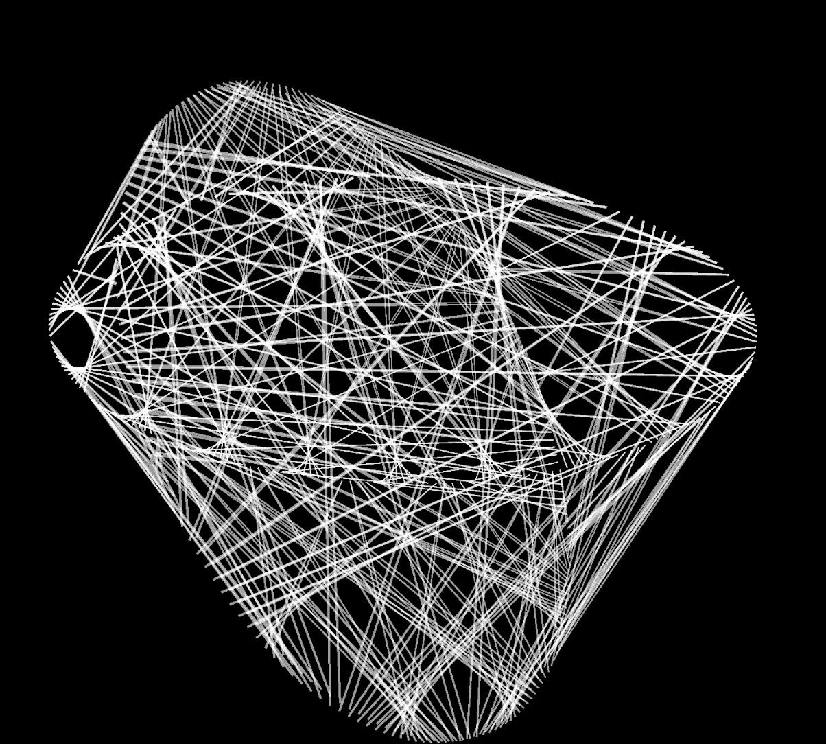 A 3D visualization of timestable