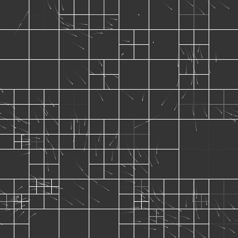 Flocking Simulation with QuadTrees with UI controls and Video Capture