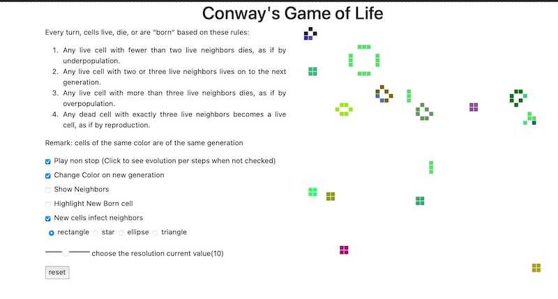 Conway's Game of Life Step by Step (With p5.js)