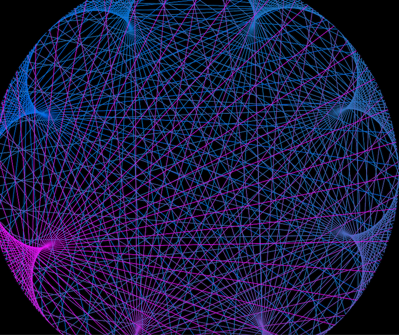 Time Table Visualization (gradient effect)