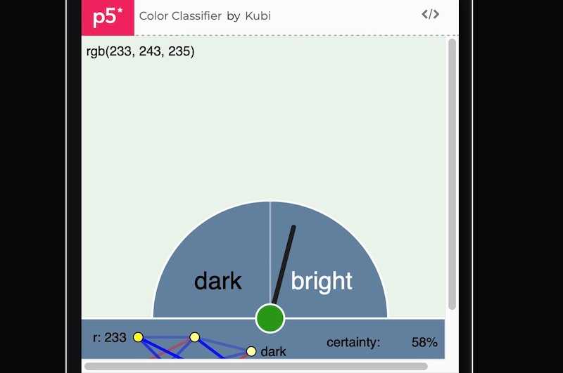 Color Brightness Classifier and Network-Visualization