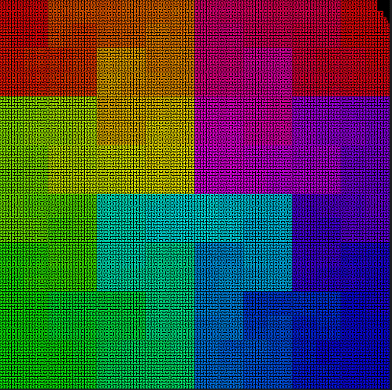 "Hillbert Curve" code example