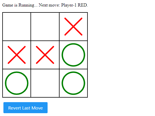 Tic Tac Toe MiniMax with Angular and Charts