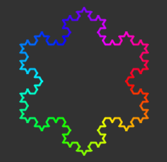 Koch Snowflake with recursion