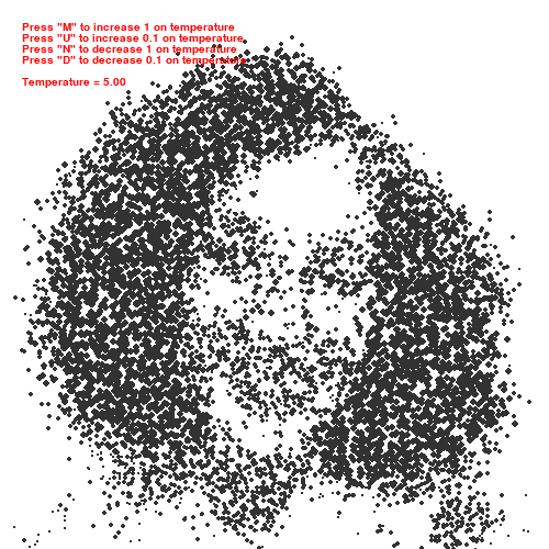 Pixels Steering Behaviors With Random Walker