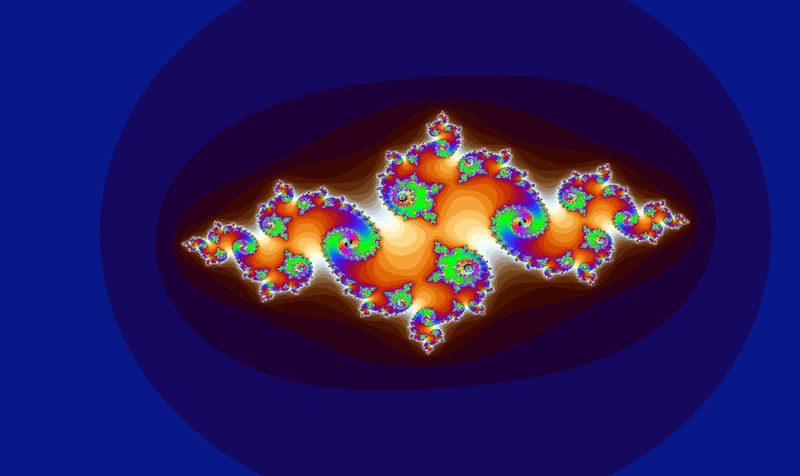 Oscillating Julia set