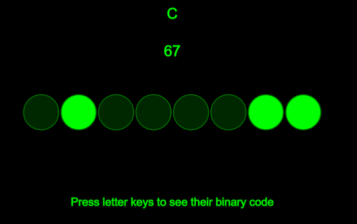 ASCII to Binary Conversion