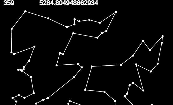 TSP with simulated annealing